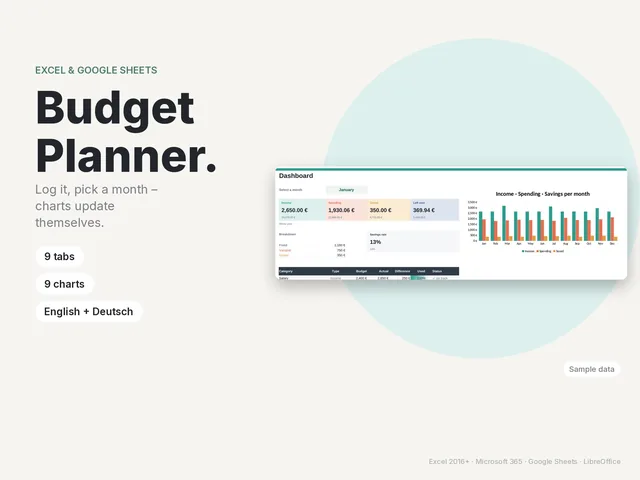 The Budget Planner with dashboard and charts (sample data)