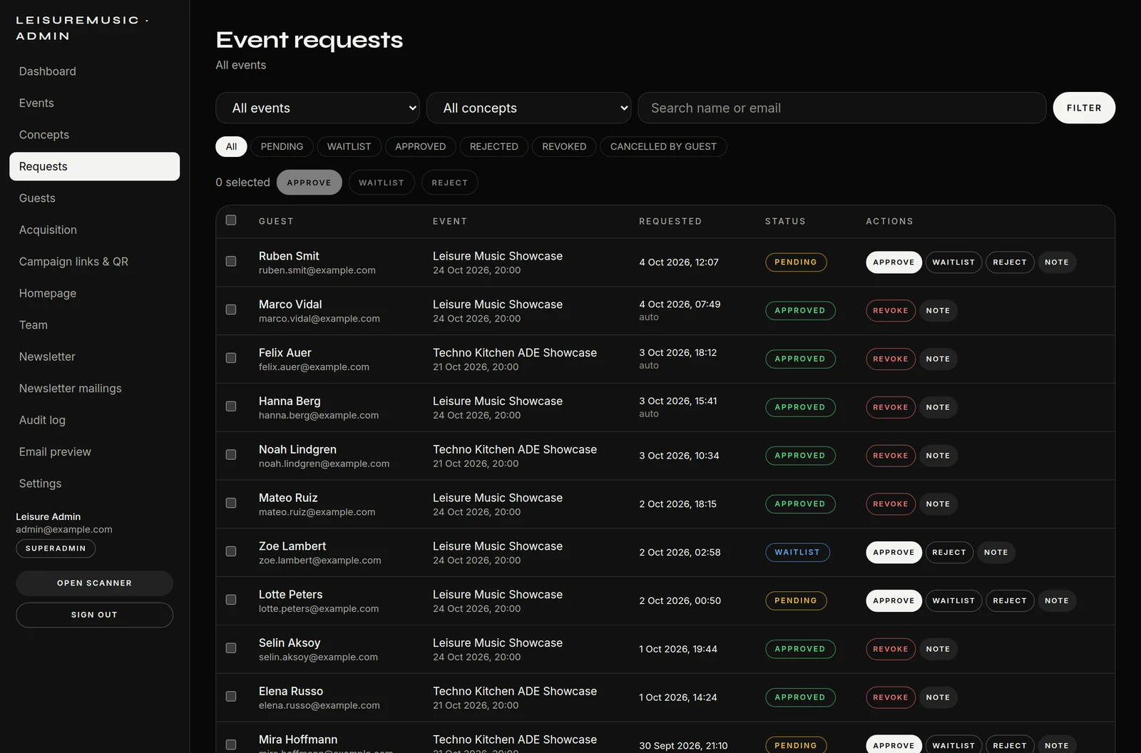 Access requests with bulk actions
